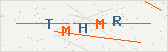 Перевірочний код