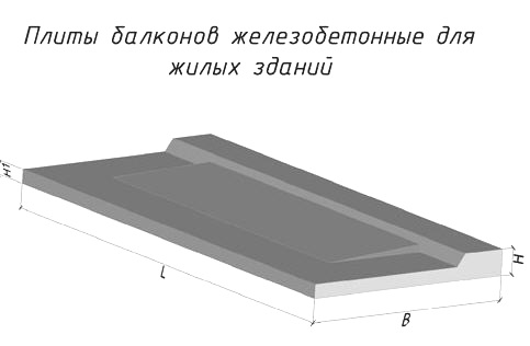 плита лоджии плита лоджии