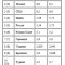 Украина держит позиции