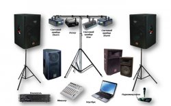 Каким бывает звуковое оборудование в аренду?