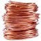 Non-ferrous metals and the breadth of their field of application