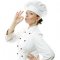 Own business: opening a culinary school