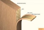 Мебельная кромка из ПВХ: особенности использования и установки