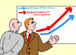 Оценка эффективности работы персонала - возможность улучшить работу предприятия