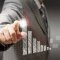 How to increase the productivity of your production, business