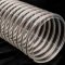 Extraction hoses for ventilation
