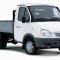 Types of cargo transportation