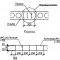 Characteristics of reinforced concrete slabs