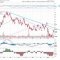 Алюминий подешевеет до 1 732 долларов за тонну – LME