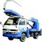 Types, purpose and advantages of telescopic towers