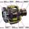 Generator repair (Odessa): essential procedure