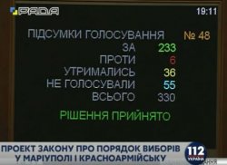 Депутаты Верховной рады позволили провести местные выборы в Мариуполе 29 ноября