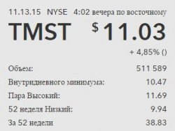 TimkenSteel перестала выплачивать ежеквартальные дивиденды