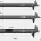 Screw piles
