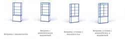 Современные торговые витрины и их использование
