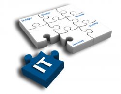 Компания «Comindware» - один из лучших поставщиков IT-услуг на отечественном рынке