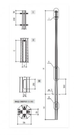 Граненая коническая опора ОГК