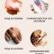 Services of the beauty salon 