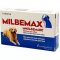 Veterinary drugs for pets