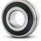 Scope of insert bearings