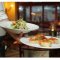How to calculate restaurant profitability