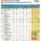 Экспорт металлургической продукции Казахстана падает, но местами и диверсифицируется по географии