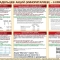 Шпаргалка владельца акций (миноритария)! 6 красных флагов!