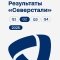 Операционные и финансовые результаты «Северстали» за 2 квартал 2025 года