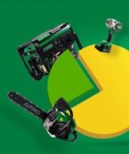 Вибір інструментів від надійного виробника APRO