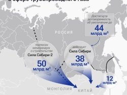 ОМК, ТМК и Северсталь будут выгодоприобретателями этого нового трубного проекта. Напомним, что ООО «Газпром комплектация» в 2018-2021гг закупало 564 тыс. т труб большого диаметра (ТБД)
