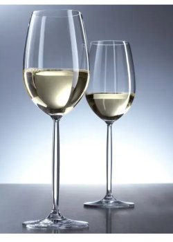 Келихи для білого вина: як обрати ідеальну форму для смаку та аромату